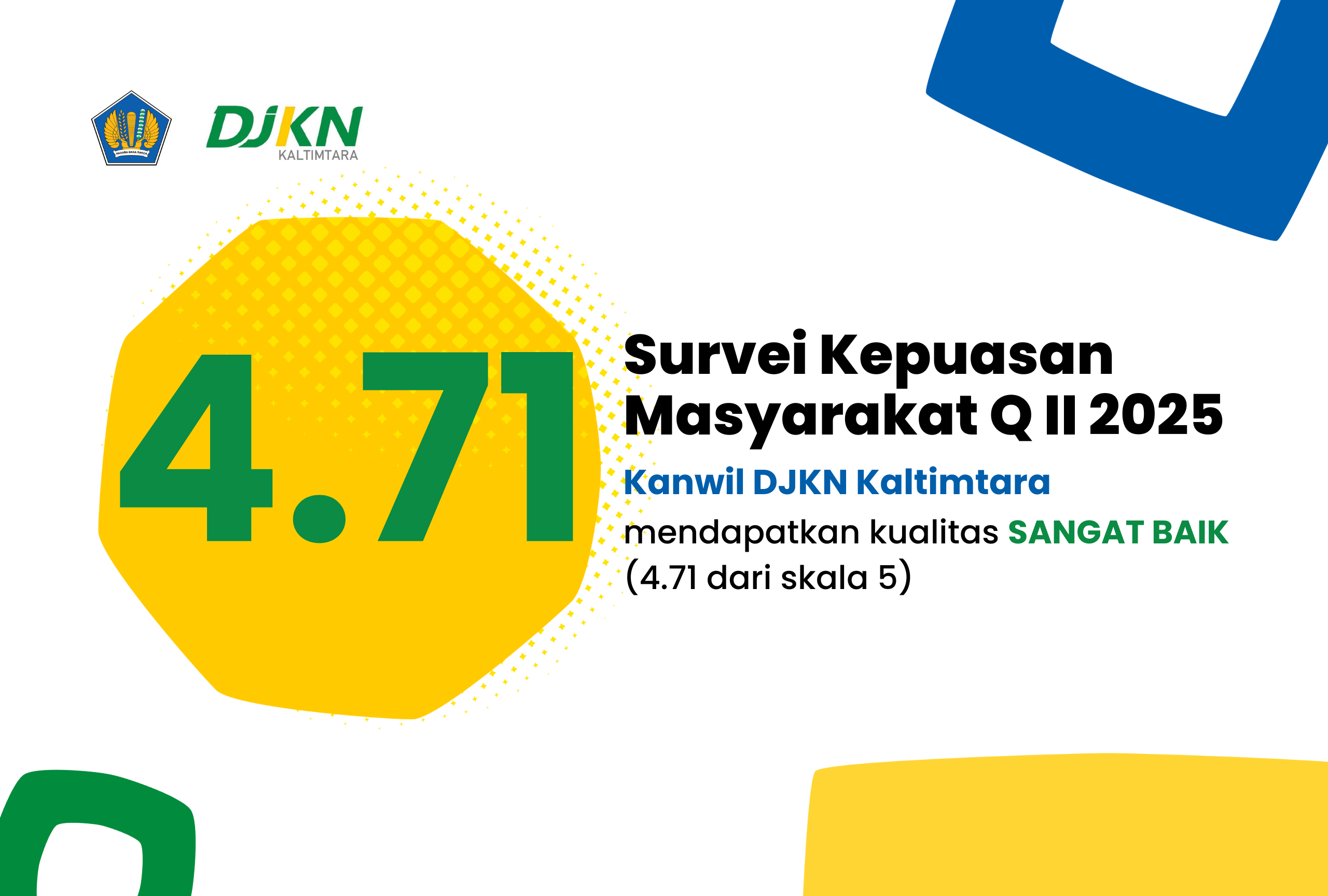 Survei Kepuasan Pengguna Layanan Kanwil DJKN Kalimantan Timur dan Utara Menunjukkan Predikat "Sangat Baik"