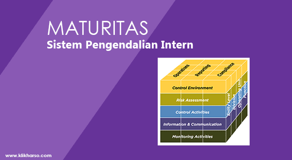 PENJAMINAN KUALITAS PENILAIAN MANDIRI MATURITAS PENYELENGGARAAN SPIP TERINTEGRASI