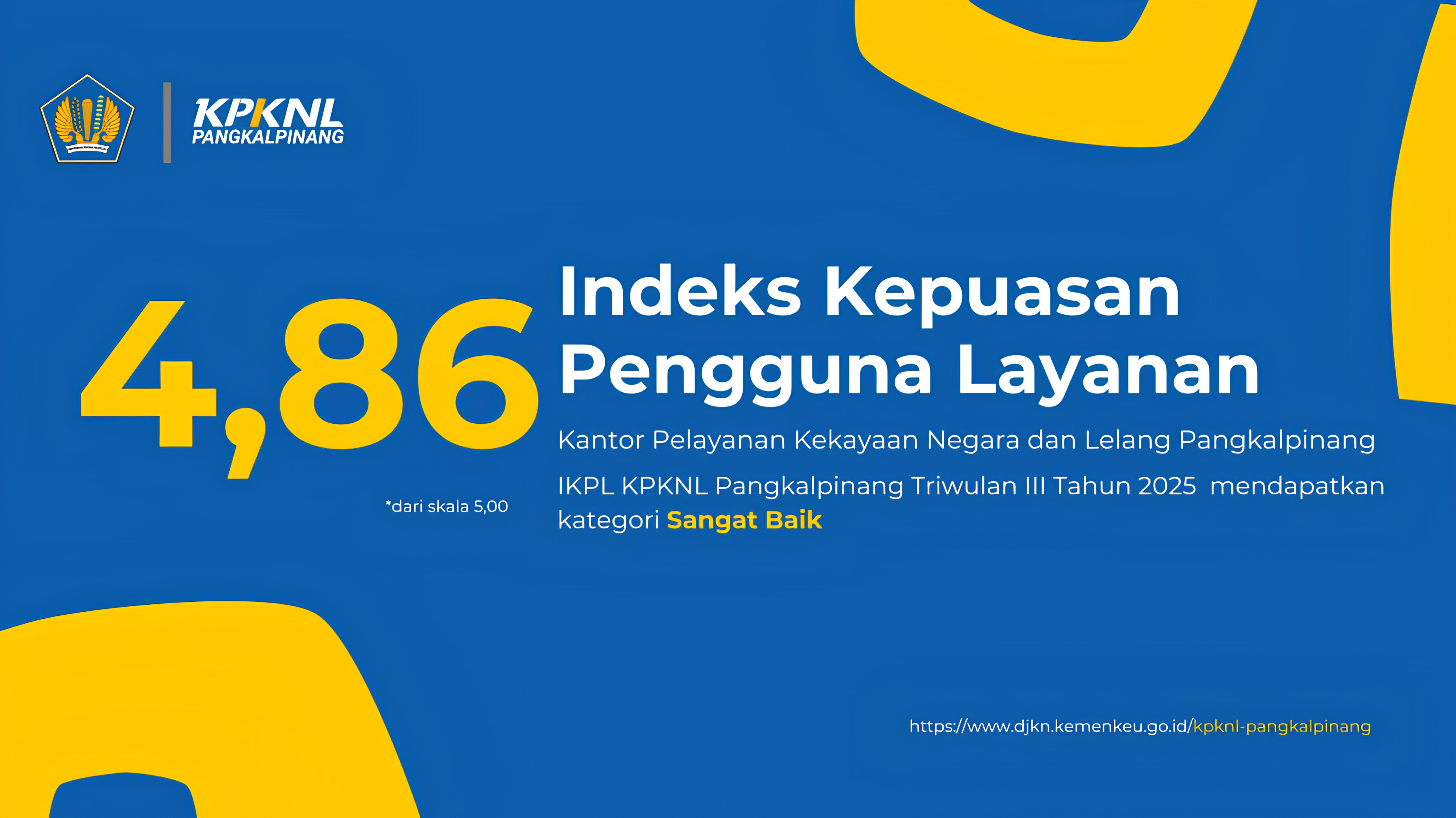 Indeks Kepuasan Pengguna Layanan Semester III 2025