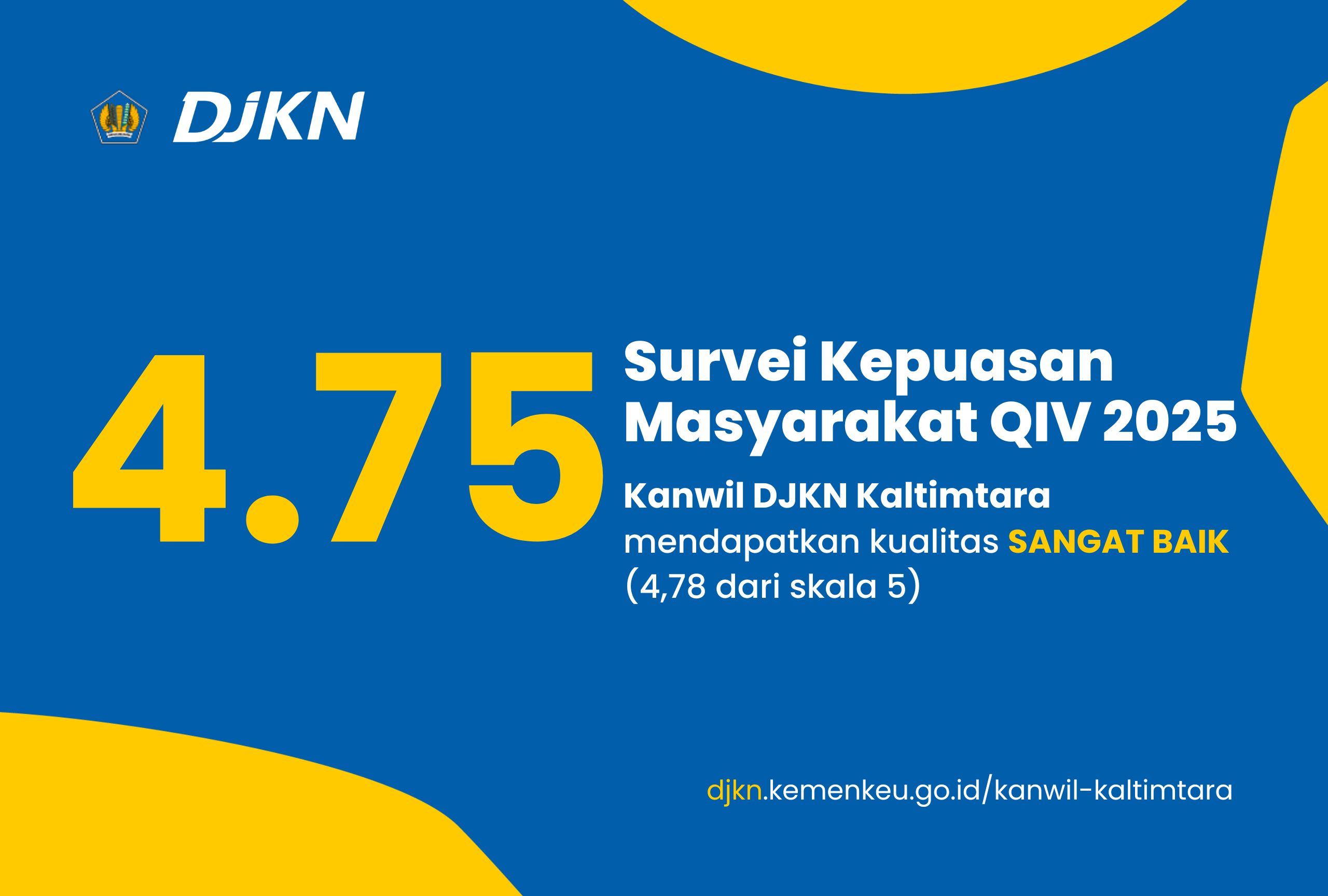 Survei Kepuasan Pengguna Layanan Kanwil DJKN Kalimantan Timur dan Utara Menunjukkan Predikat "Sangat Baik"