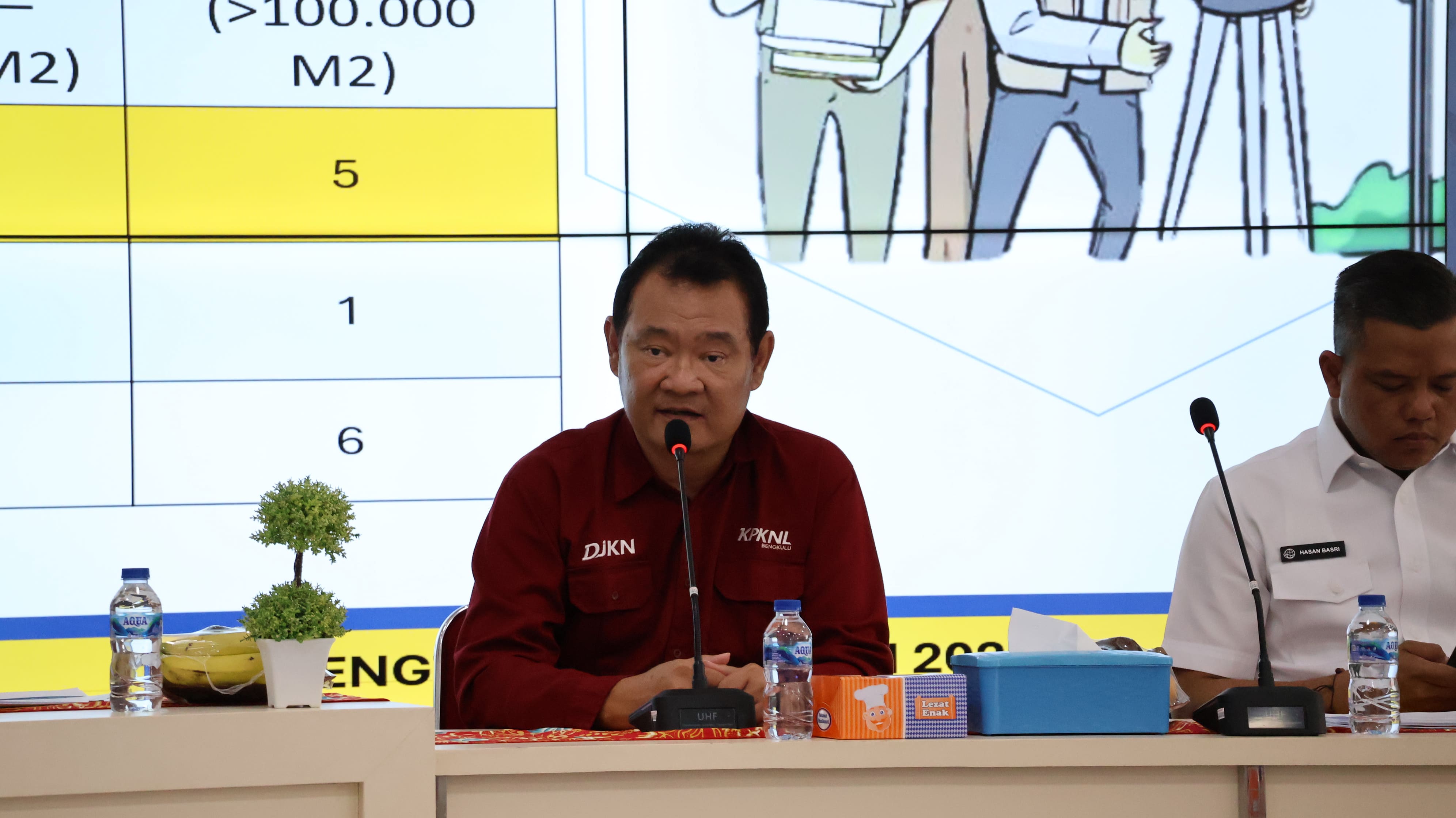 Bersatu Amankan Aset, Sertipikasi BMN Bengkulu Capai Hasil Optimal