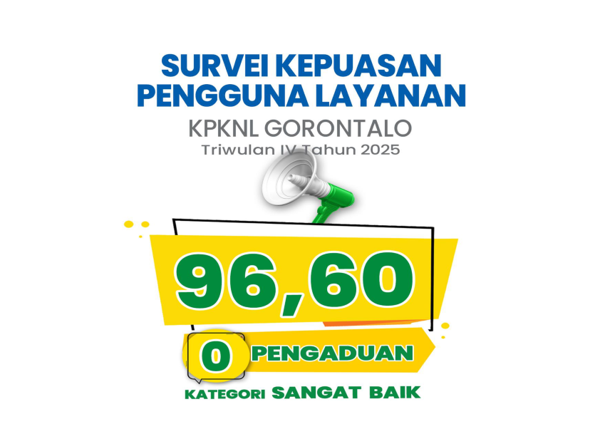 Survey Kepuasan Pengguna Layanan Triwulan IV Tahun 2025