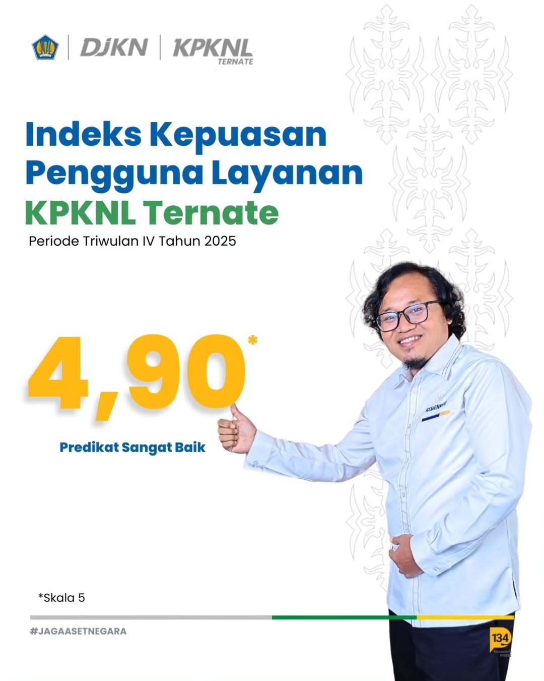 IKPL KPKNL Ternate TW IV 2025