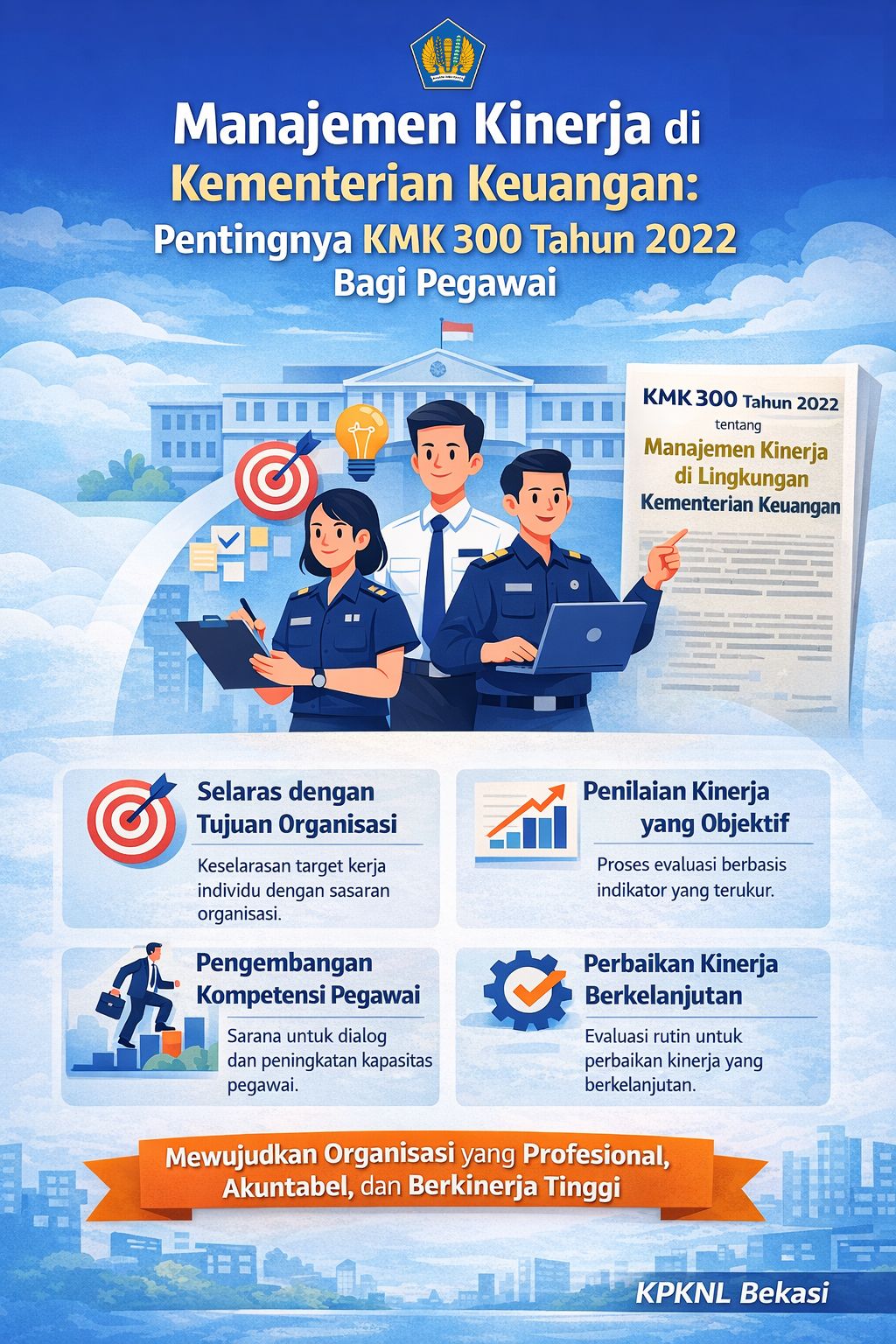 Memahami Pentingnya Manajemen Kinerja bagi Pegawai Kementerian Keuangan