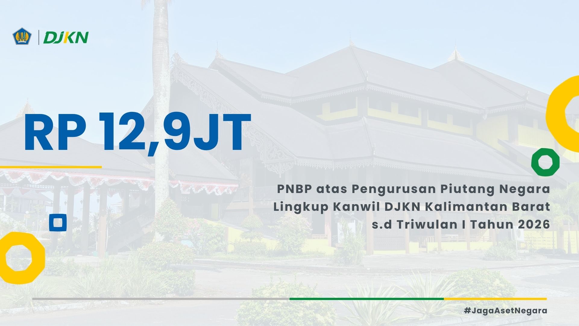PNBP PN Q1 2026