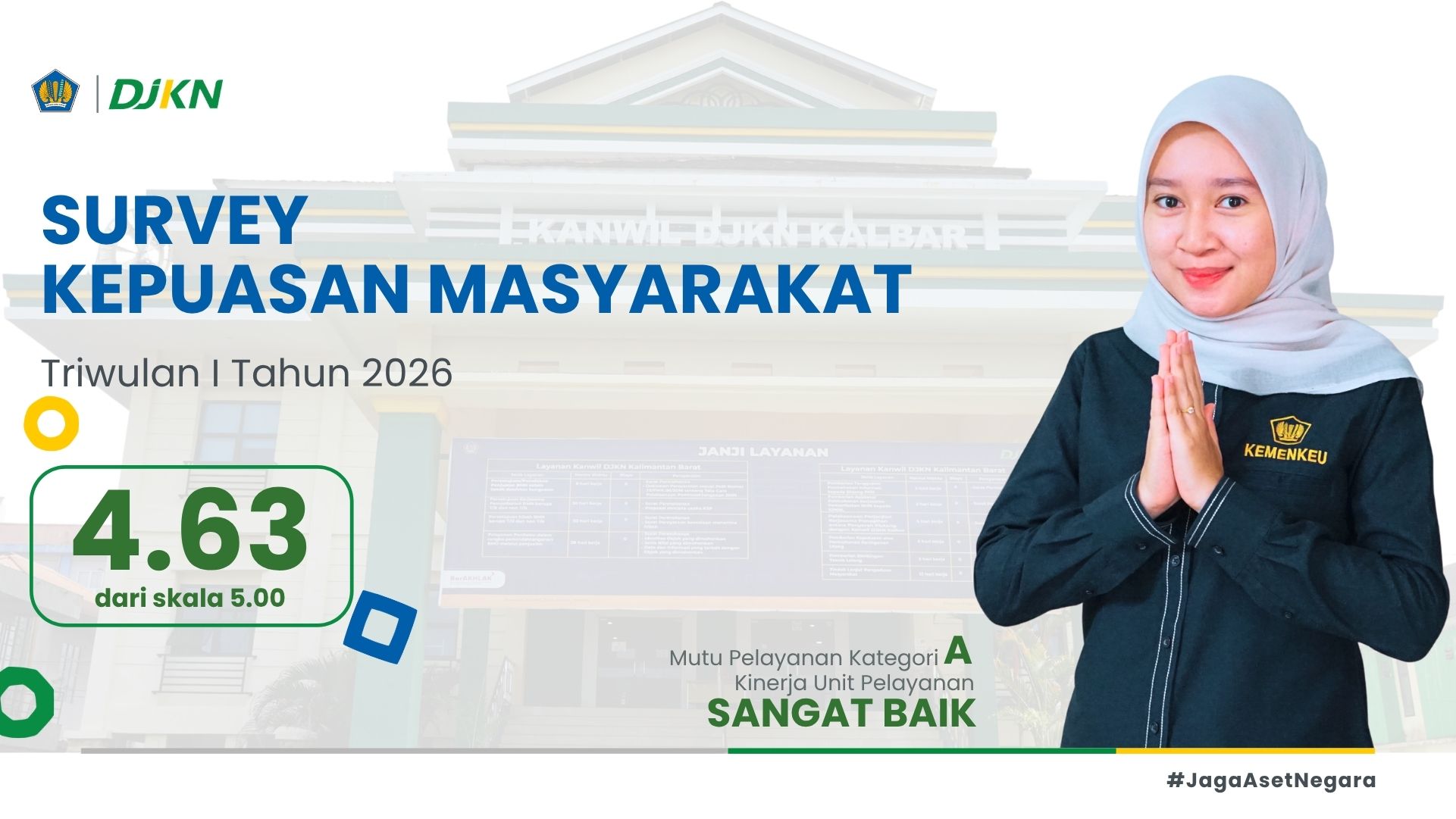 SKM Q1 Tahun 2026