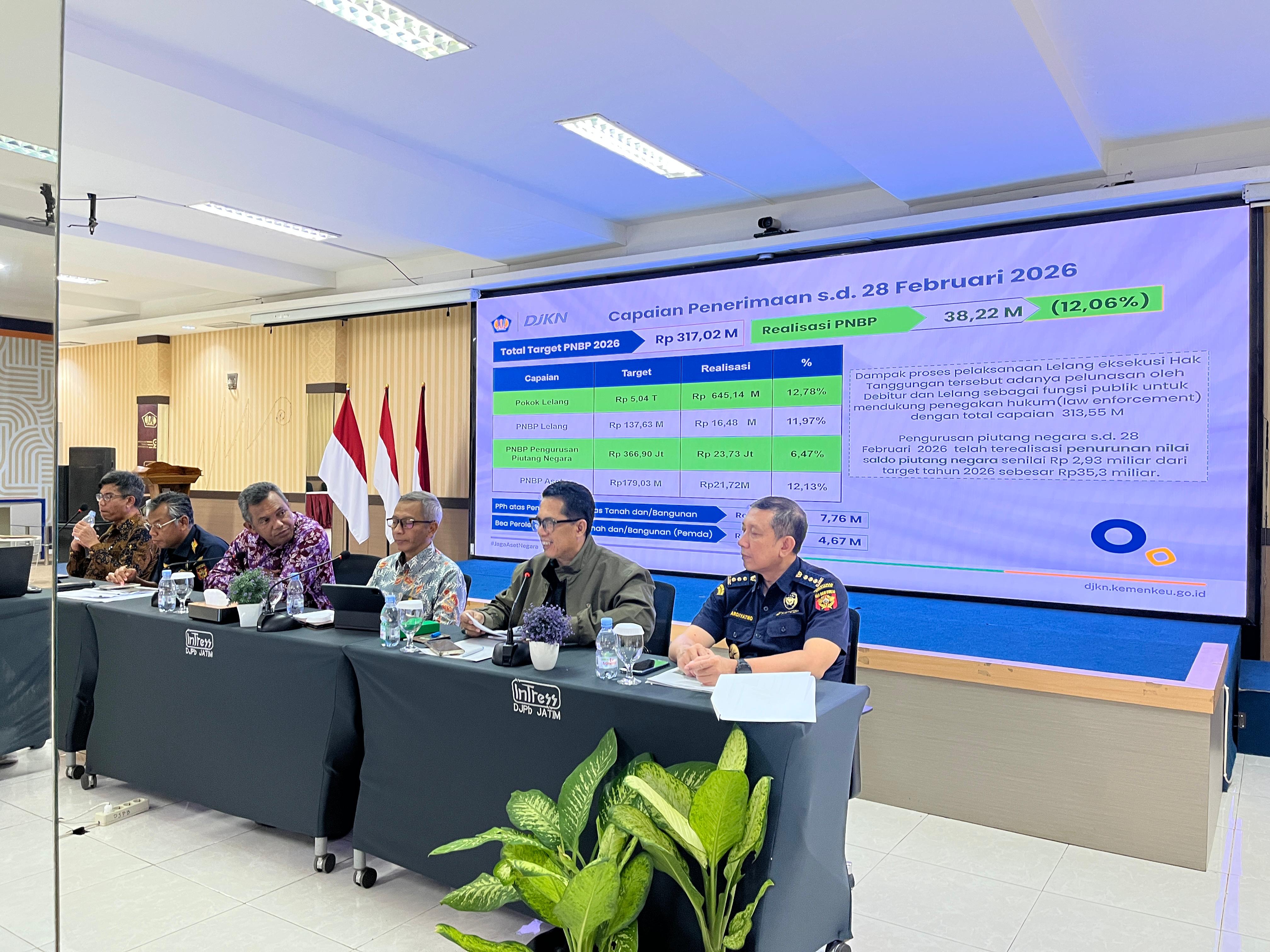 Press Conference dan Press Release ALCo Regional Jawa Timur Realisasi s.d. 28 Februari 2026