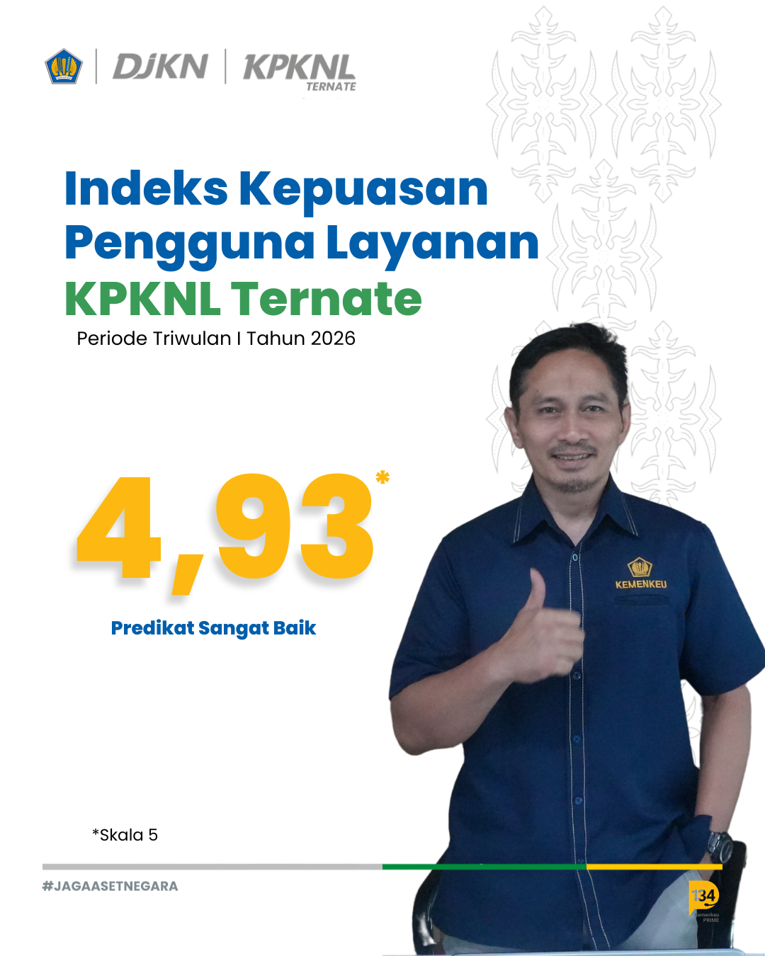 IKPL KPKNL TERNATE TW I 2026