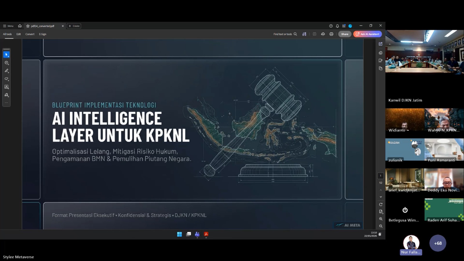 Sharing Session Pengembangan Artificial Intelligence  (AI),  Tingkatkan Produktivitas dan Kualitas Layanan