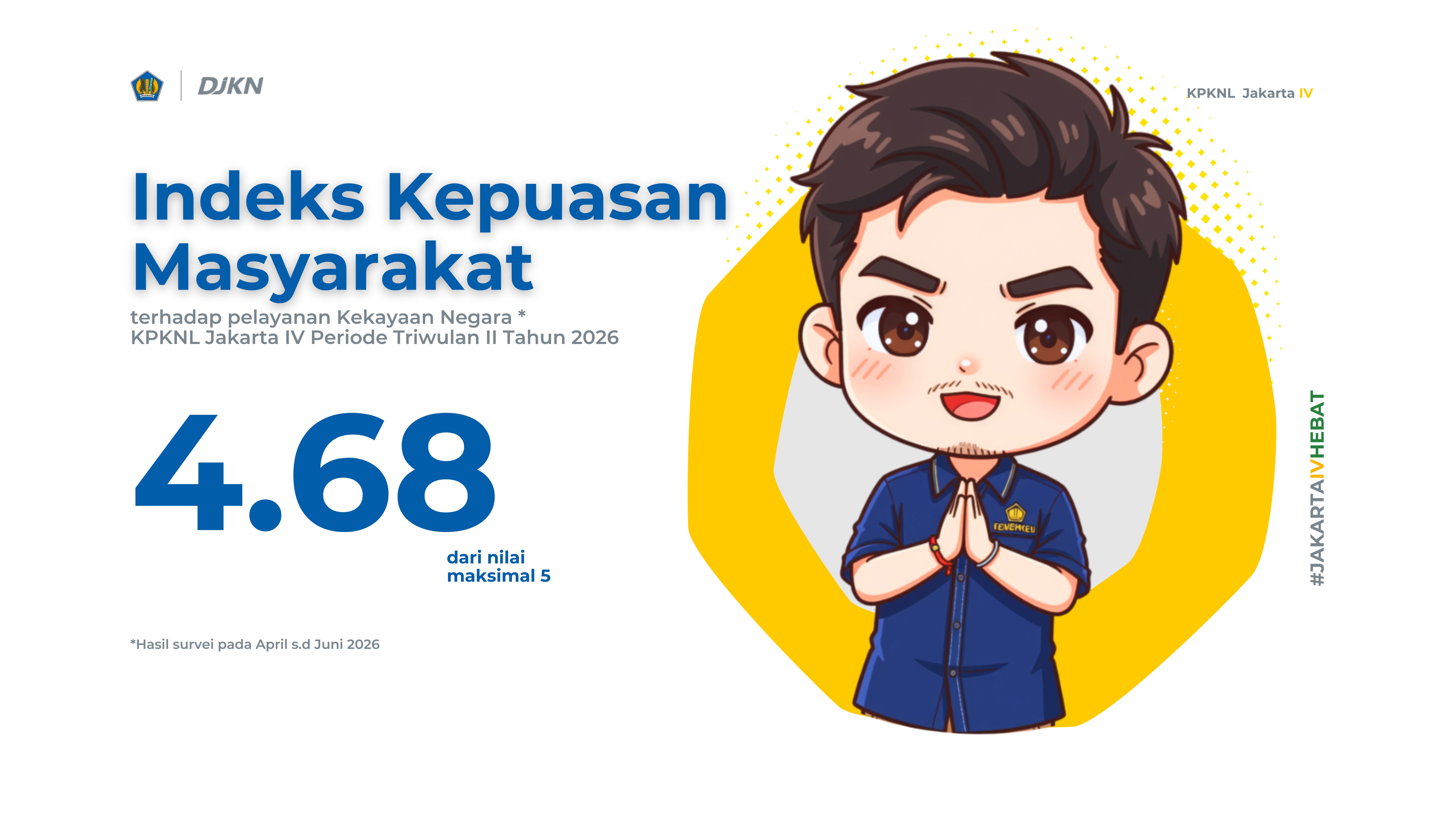 IKPL Triwulan II 2026