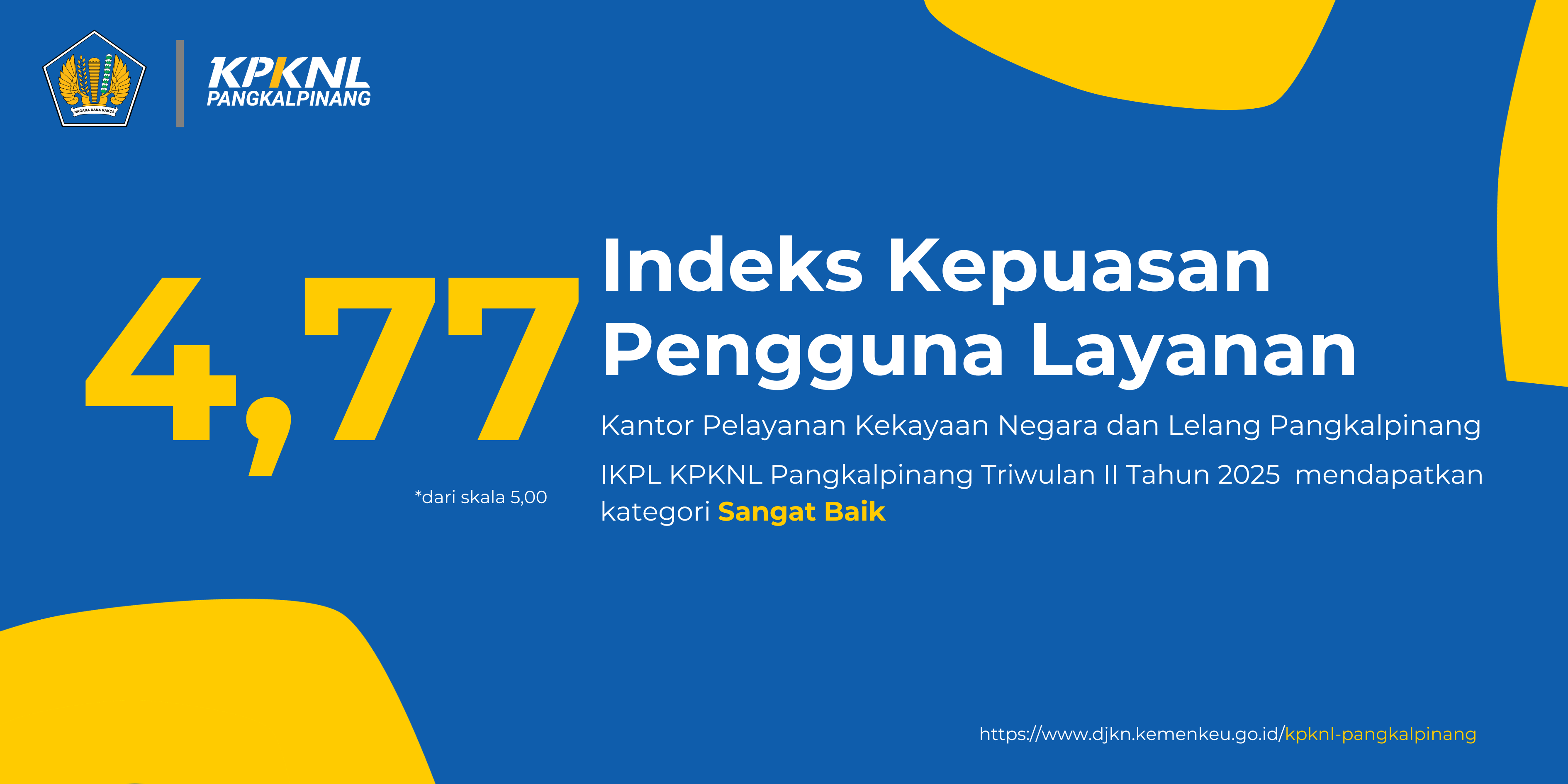 Publikasi Hasil SKM Triwulan II Tahun 2026