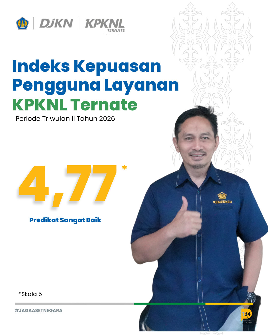 IKPL KPKNL TERNATE TW II 2026