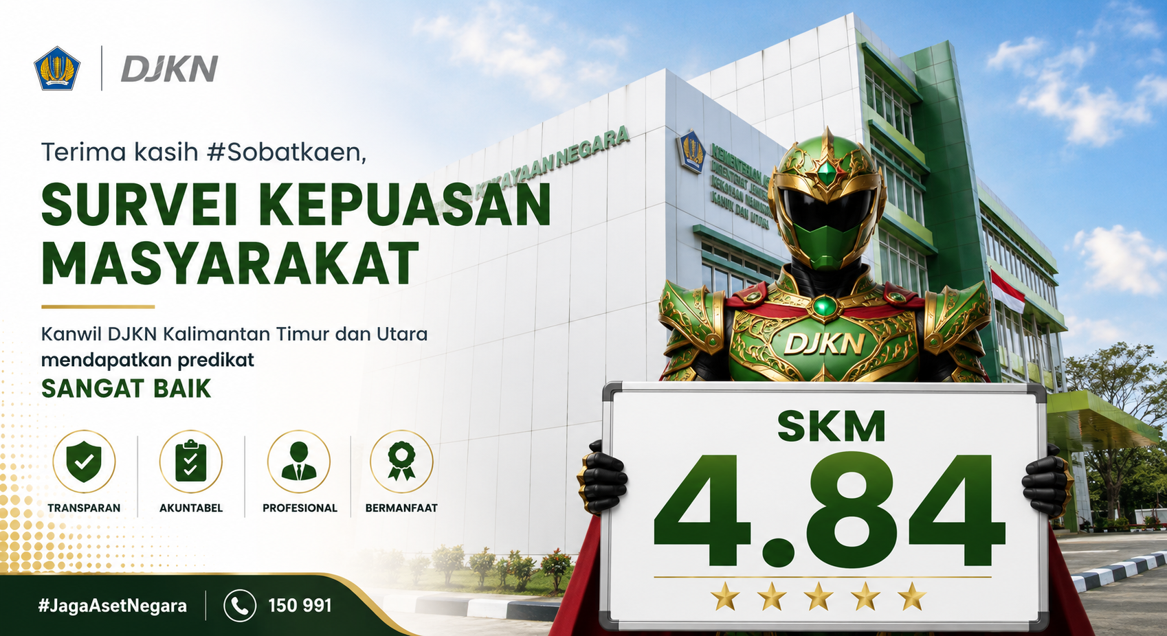 Survei Kepuasan Masyarakat TW II 2026