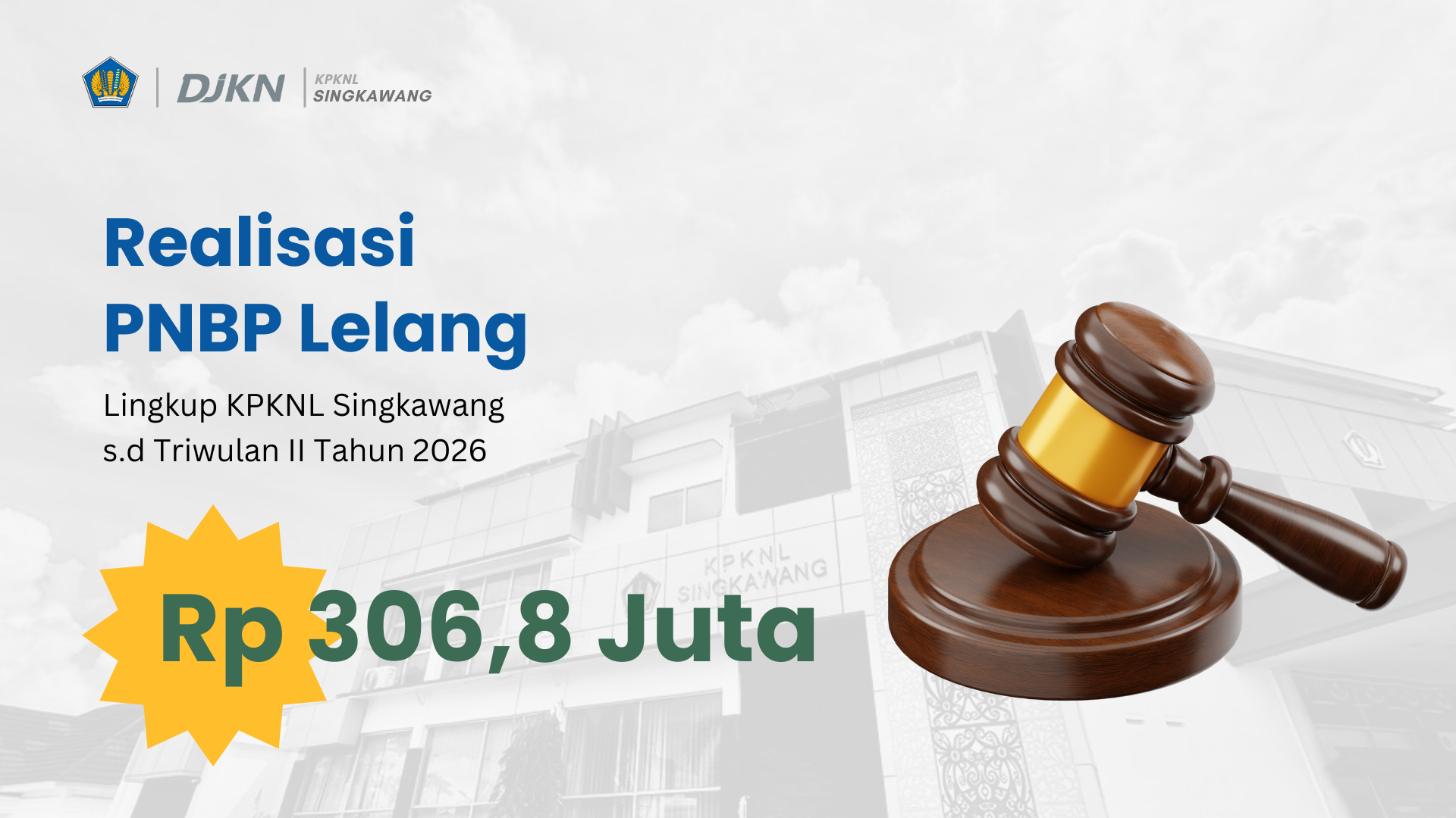 Realisasi PNBP Lelang