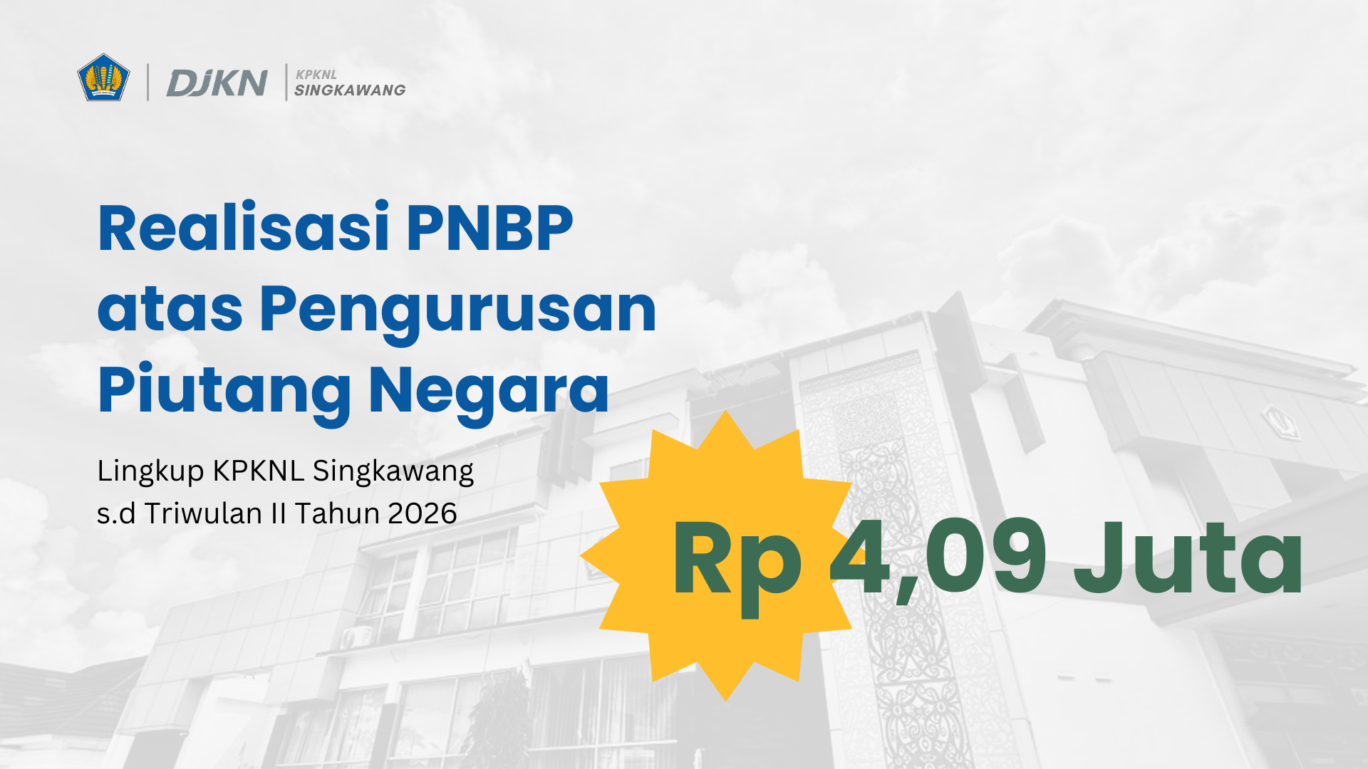 Realisasi PNBP Pengurusan Piutang Negara