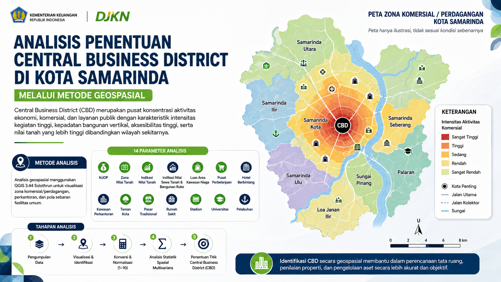 Analisis Penentuan Central Business Distict di Kota Samarinda Melalui Metode Geospasial