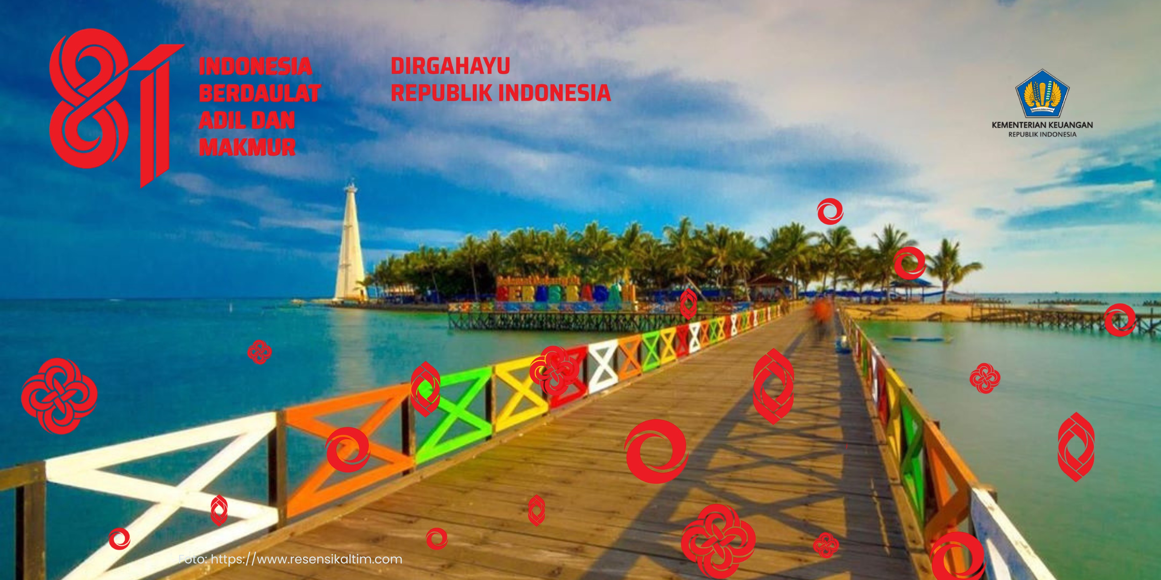 Banner Website HUT Kemerdekaan 81 Indonesia