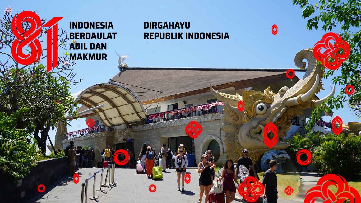 Dirgahayu RI 81
