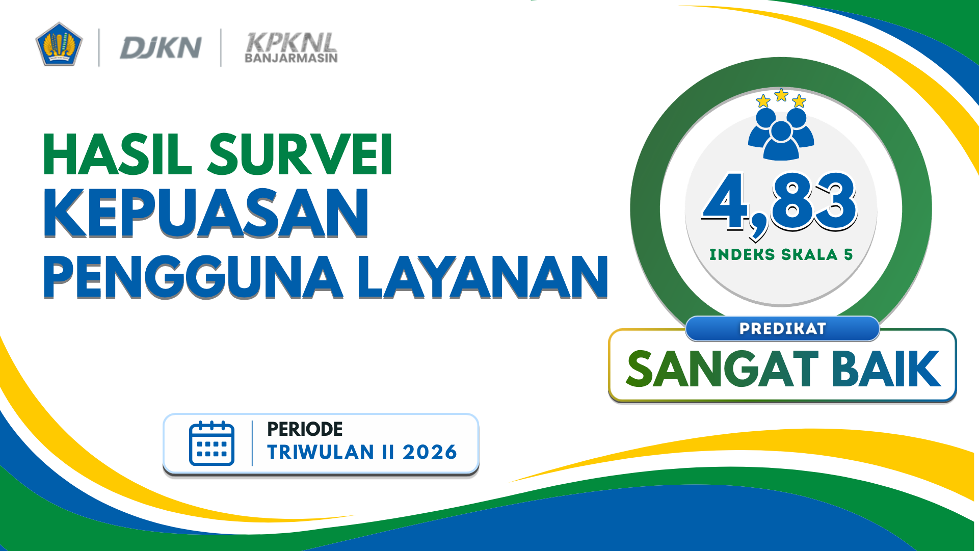 Hasil Survei Kepuasan Pengguna Layanan