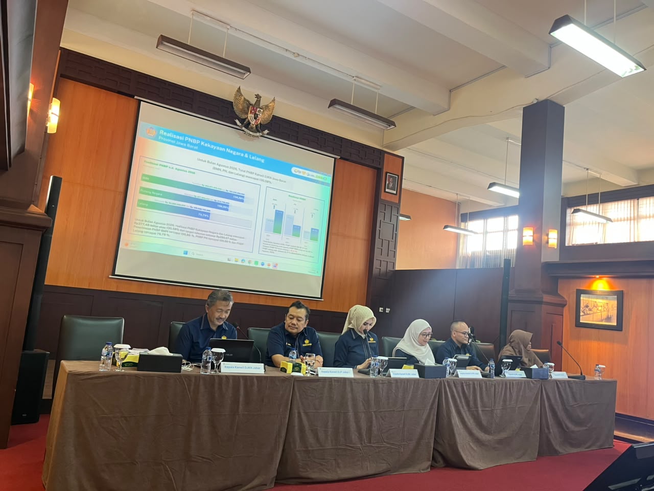Konferensi Pers: Kinerja APBN Regional Jawa Barat s.d. Agustus 2026