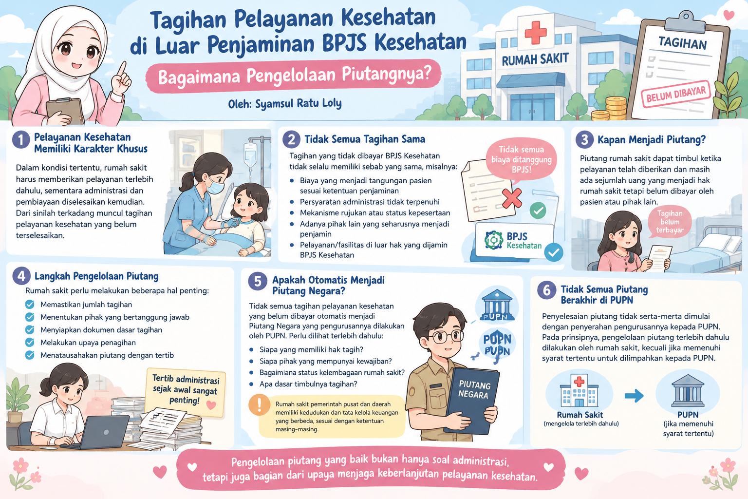 Tagihan Pelayanan Kesehatan di Luar Penjaminan BPJS Kesehatan: Bagaimana Pengelolaan Piutangnya?