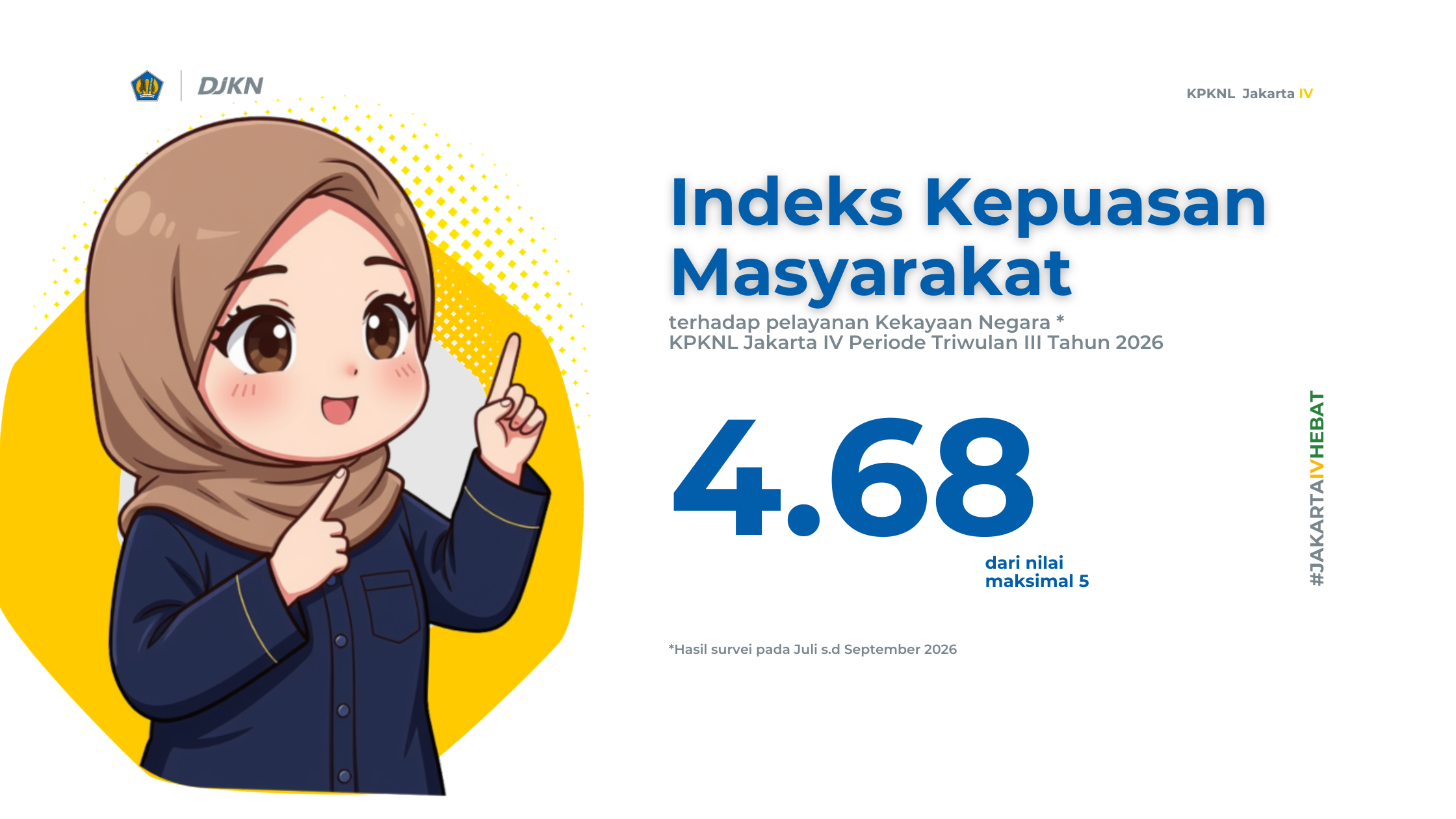 Indeks Kepuasan Masyarakat Triwulan III 