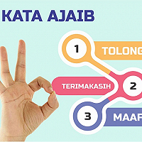 Tiga Kata Ajaib  Kunci  Keberhasilan  Komunikasi