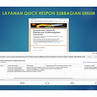 Percepatan Pelayanan Subbagian Umum melalui Layanan Quick Respon untuk Meningkatkan Pelayanan Prima KPKNL Pamekasan