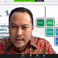 RUPS Tahunan PT SMI Sahkan RKAP Tahun 2021