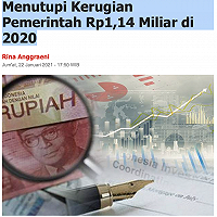 Asuransi Aset Negara Menutupi Kerugian Pemerintah Rp1,14 Miliar di 2020