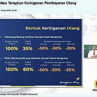 Kemenkeu Terapkan Keringanan Pembayaran Utang