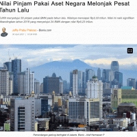Nilai Pinjam Pakai Aset Negara Melonjak Pesat Tahun Lalu