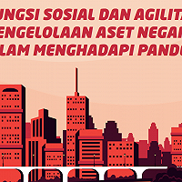 Fungsi Sosial dan Agilitas Pengelolaan Aset Negara Dalam Menghadapi Pandemi