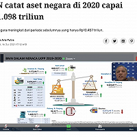 DJKN catat aset negara di 2020 capai Rp11.098 triliun