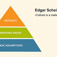 Pembentukan Iklim Kerja untuk Membangun Budaya Inovasi