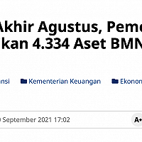 Hingga Akhir Agustus, Pemerintah Asuransikan 4.334 Aset BMN dari 51 K/L