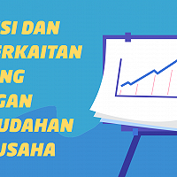 Posisi dan Keterkaitan Lelang dengan Kemudahan Berusaha