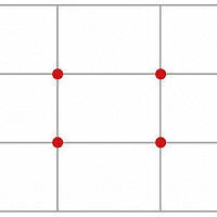Menghasilkan Foto yang lebih Baik di Kamera Telepon Genggam Menggunakan Rule of Third.