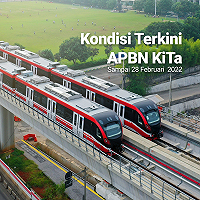 APBN Tetap Bekerja Keras, Laju Pemulihan Ekonomi Terjaga
