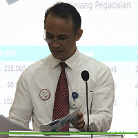 Perekonomian Membaik, Kinerja APBN Kalbar Per Mei 2022 Tunjukkan Tren Positif