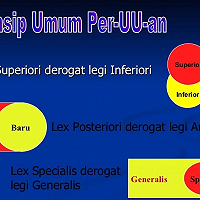Asas lex superior derogate legi inferiori dan Kedudukan Surat Edaran dalam Perundang-undangan