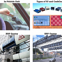 ERP, Apa Itu?